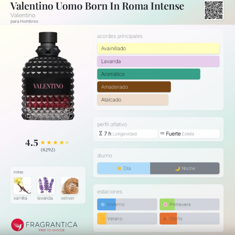 Valentino Uomo Born In Roma Intense