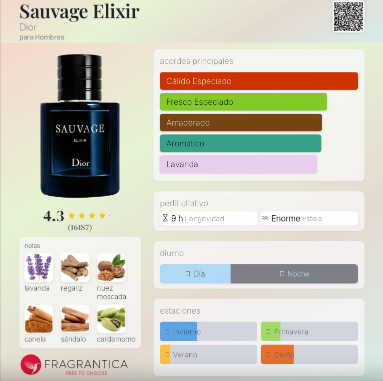 Sauvage Elixir Dior