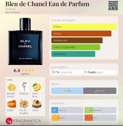 Bleu de Chanel Eau de Parfum Chanel