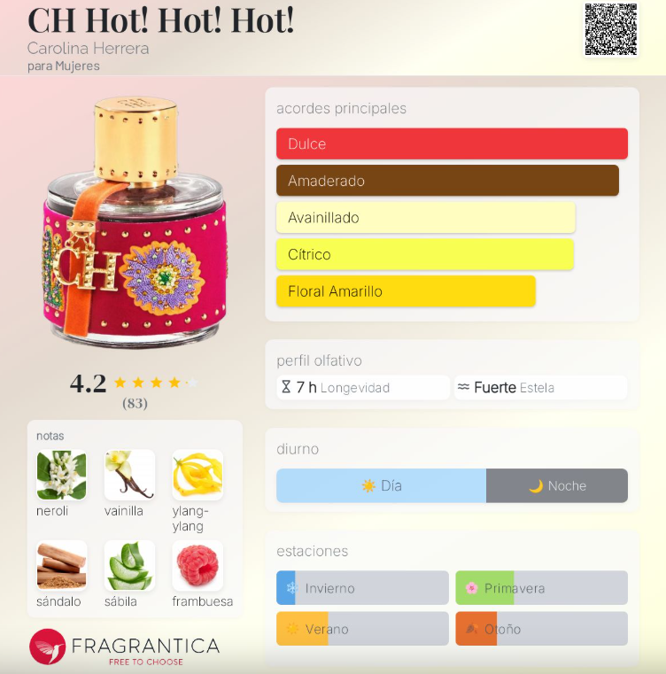 CH Hot! Hot! Hot! Carolina Herrera