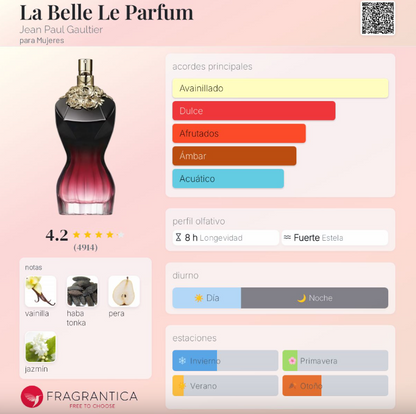 La Belle Le Parfum Jean Paul Gaultier